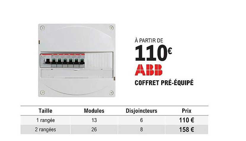 abb coffret pré-équipé