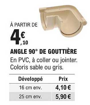 angle 90° de gouttière