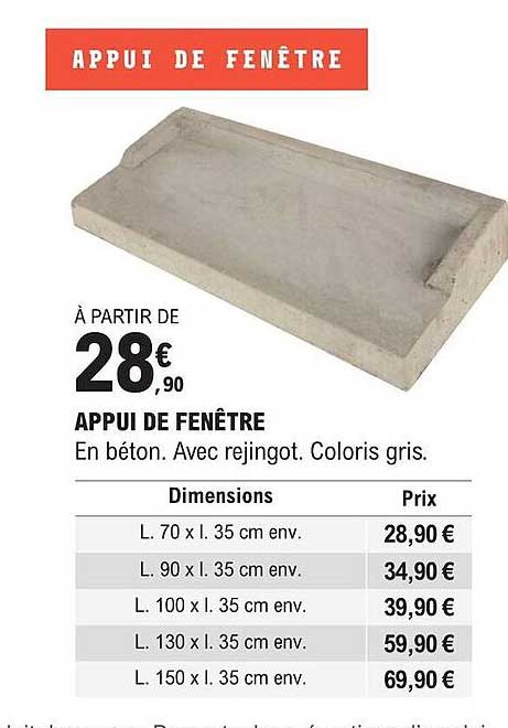 Appui De Fenêtre