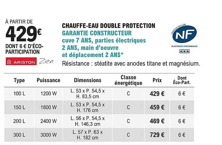 chauffe-eau double protection
