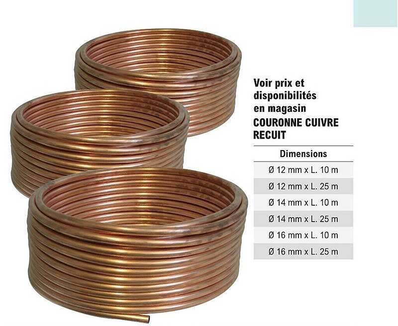 courone cuivre recuit