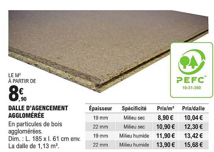 dalle d'agencement agglomérée