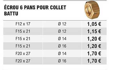 écrou 6 pans pour collet battu