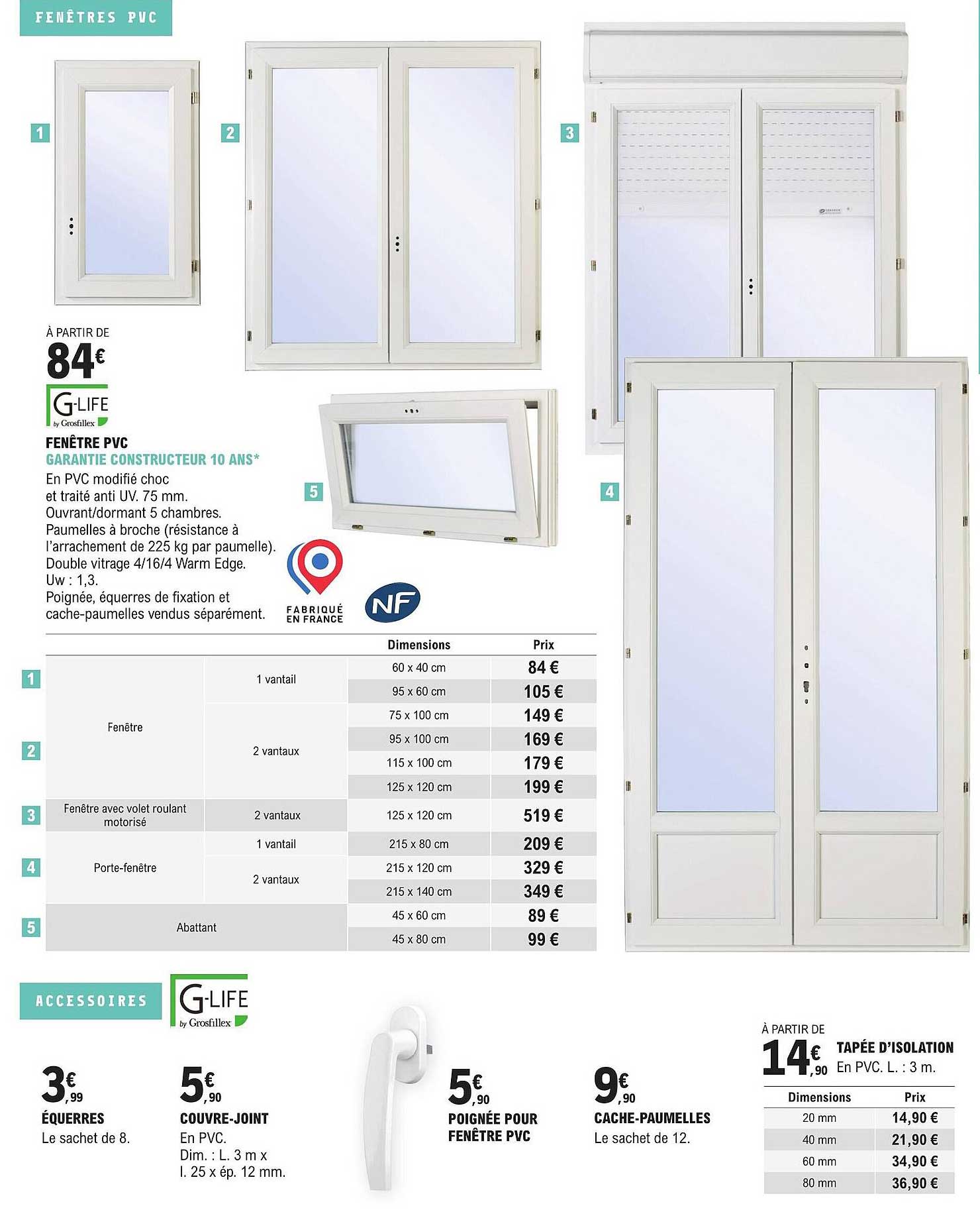 fenêtre pvc, équerres, couvre-joint, poignée pour fenêtre pvc, cache-paumelles, tapée d'isolation