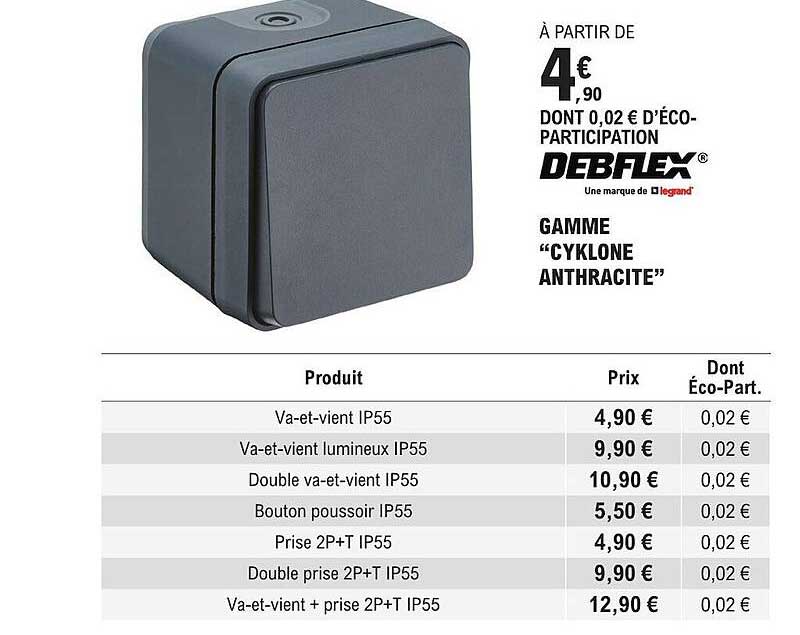 gamme "cyklone anthracite"  debflex