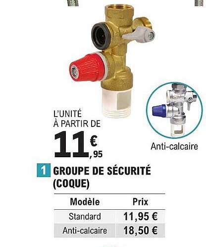 groupe de sécurité (coque)