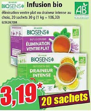 Infusion Bio Biosens