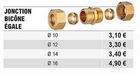 jonction bicône égale
