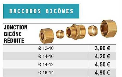 jonction bicône réduite