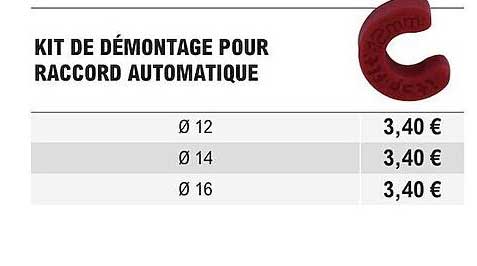 kit de démontage pour raccord automatique