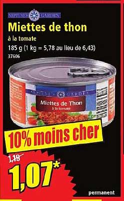 Miettes De Thon à La Tomate