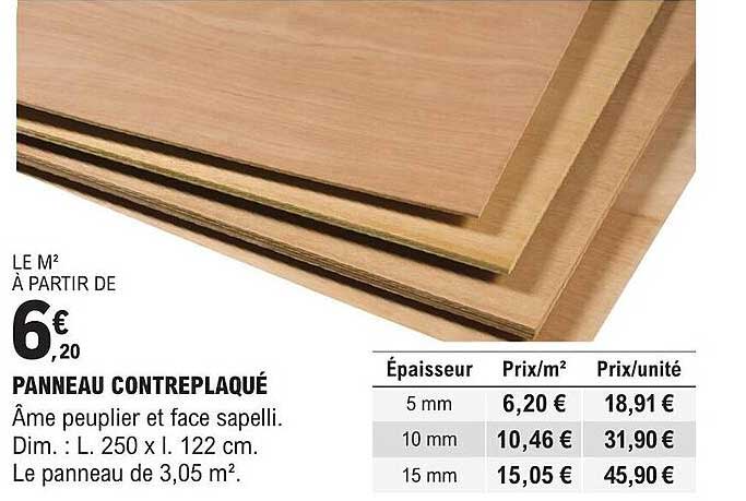 Panneau Contreplaqué