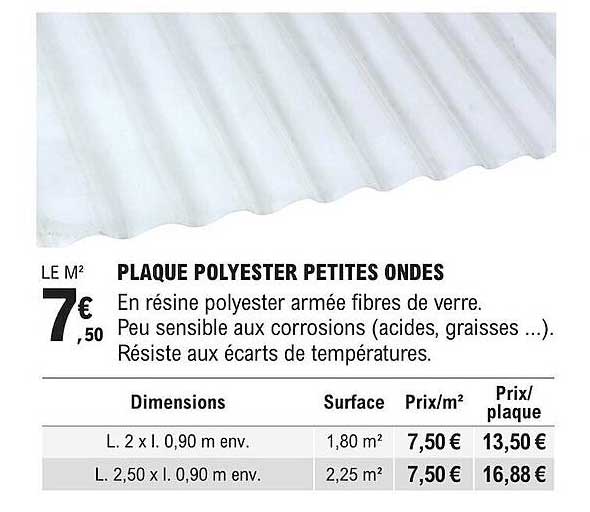 plaque polyester petites ondes