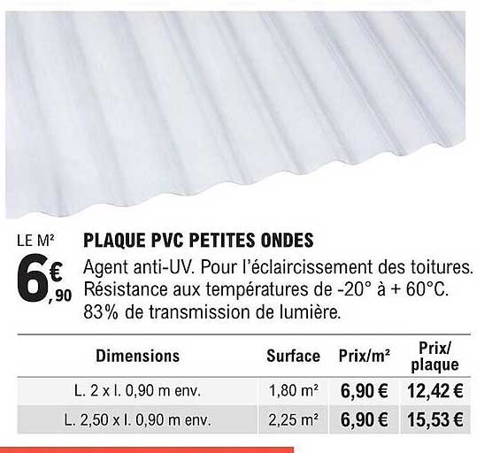 plaque pvc petites ondes