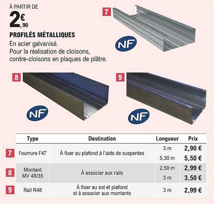 profilés métalliques