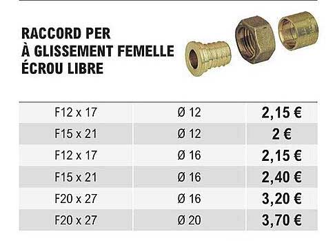 raccord per à glissement femelle écrou libre