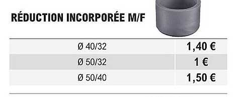 réduction incorporée m/f