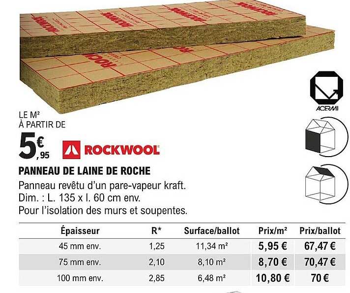 rockwool panneau de laine de roche