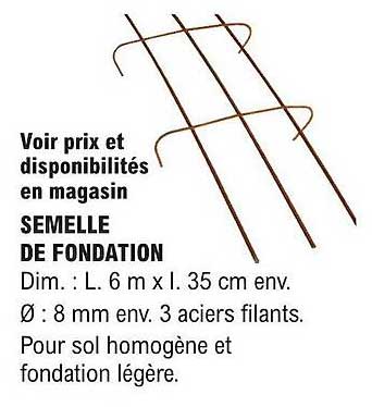 semelle de fondation