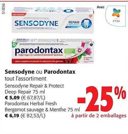 sensodyne ou parodontax l'assortiment