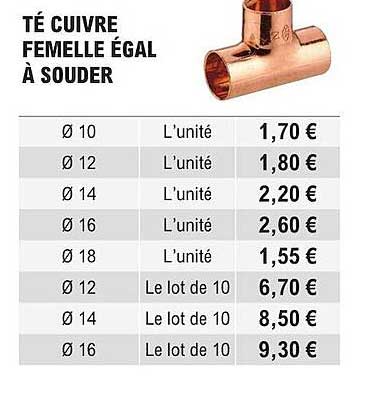 té cuivre femelle égal à souder