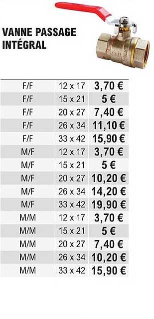 vanne passage intégral