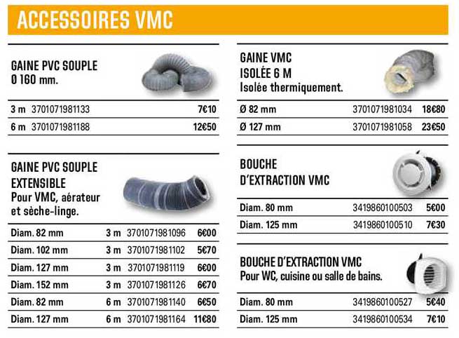 accessoires vmc gaine pvc souple 160 mm gaine vmc isolée 6 m gaine pvc souple extensible bouche d'extraction vmc