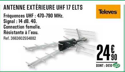 antenne extérieure uhf 17 elts televes