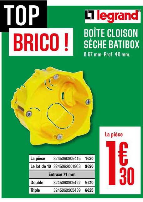 boîte cloison sèche batibox legrand