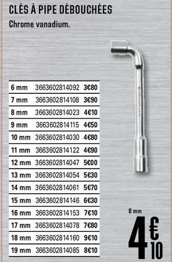clés à pipe débouchés