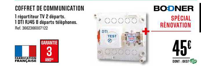 coffret de communication bodner