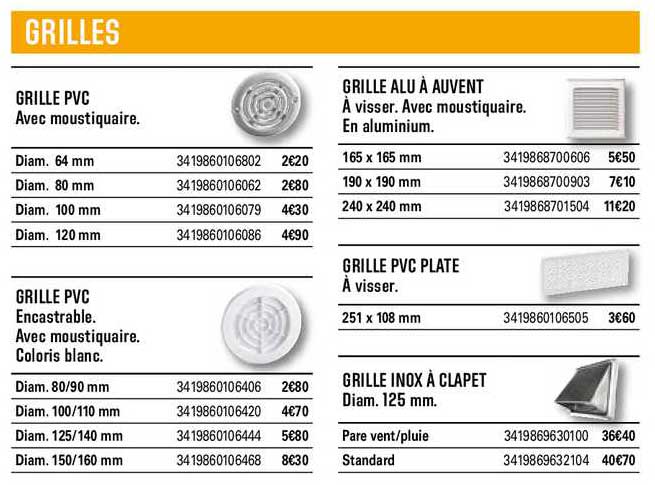 Grilles Grille Pvc Grille Alu à Auvent Grille Pvc Plate Grille Inox à Clapet