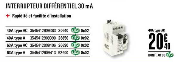interrupteur différentiel 30 ma