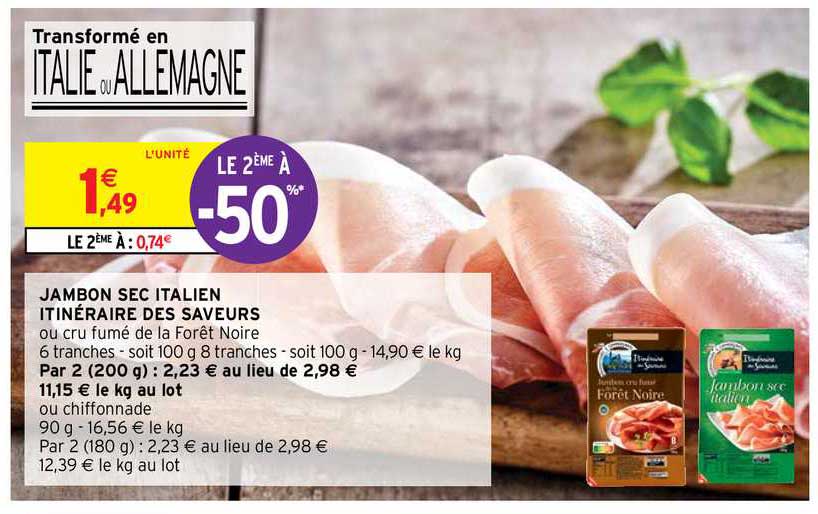 Jambon Sec Italien Itinéraire Des Saveurs