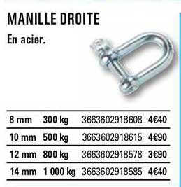 manille droite