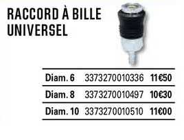 Raccord à Bille Universal