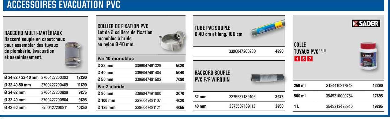raccord multi matériaux collier de fixation pvc tube pvc souple raccords souple pvc f f wirquin colle tuyaux pvc sader