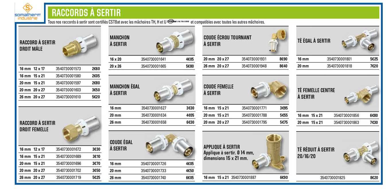 raccords à sertir somatherm industrie