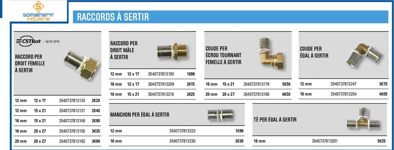 raccords à sertir somatherm industrie