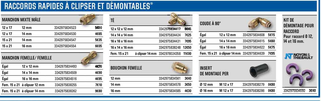 raccords rapides à clipser et démontables