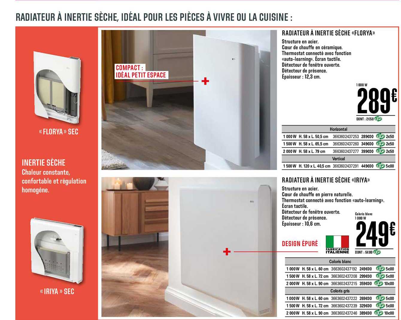 Radiateur à Inertie Sèche Florya Radiateur à Inertie Sèche Iriya