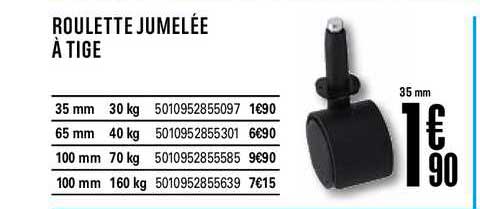 roulette jumelée à tige