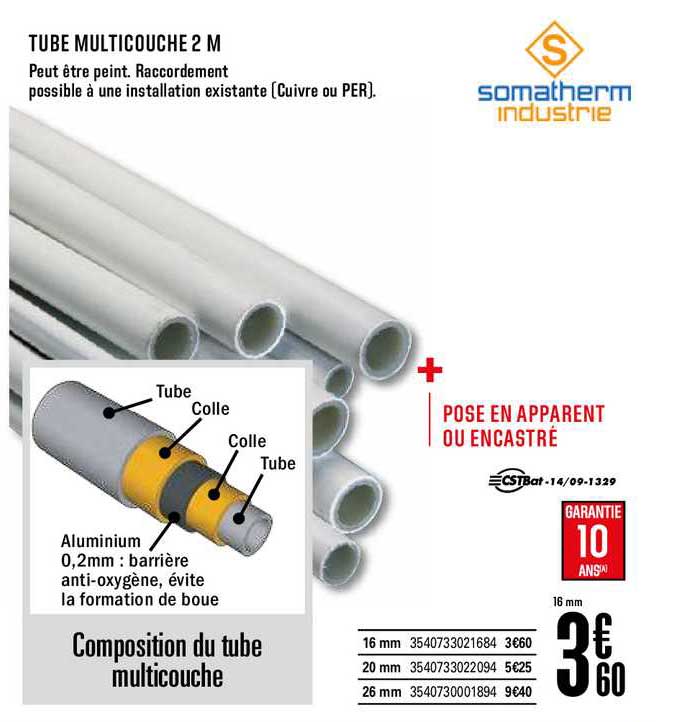 tube multicolore 2 m somatherm industrie