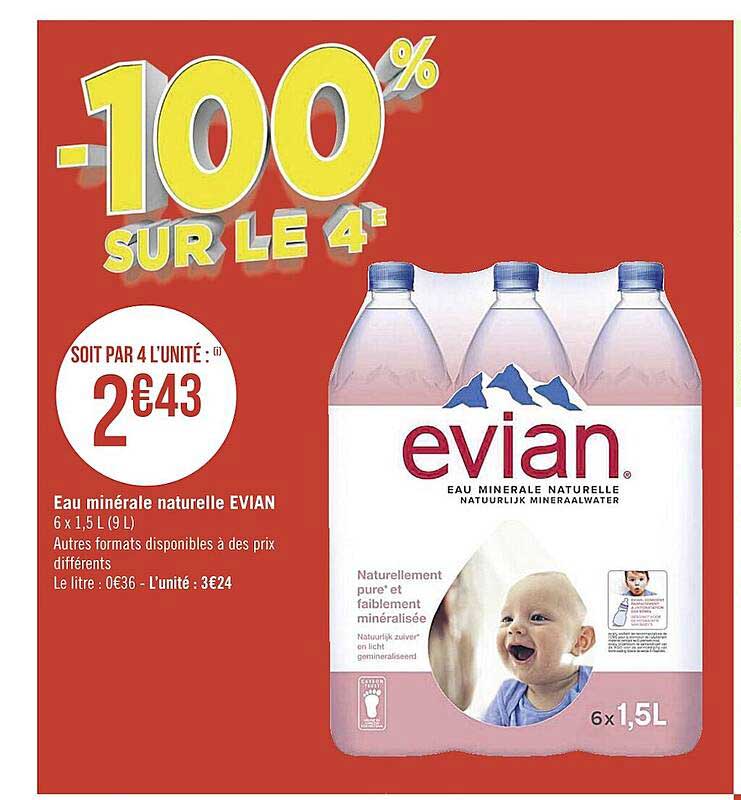 Eau Minérale Naturelle Evian