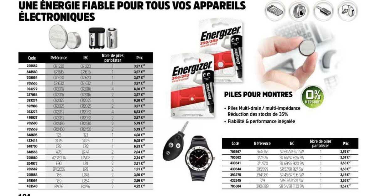 appareils électroniques energizer