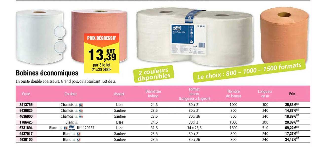 bobines économiques