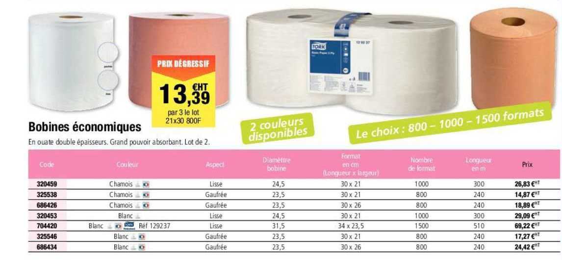 bobines économiques