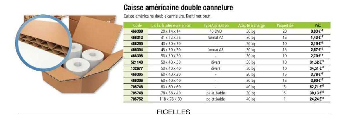 caisse américaine double cannelure