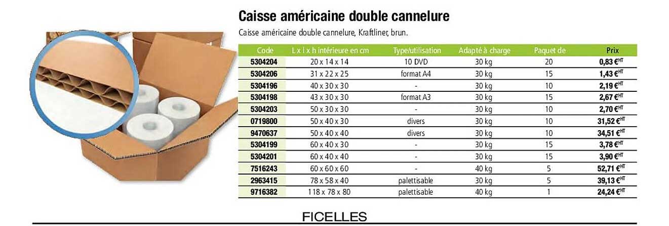 caisse américaine double cannelure