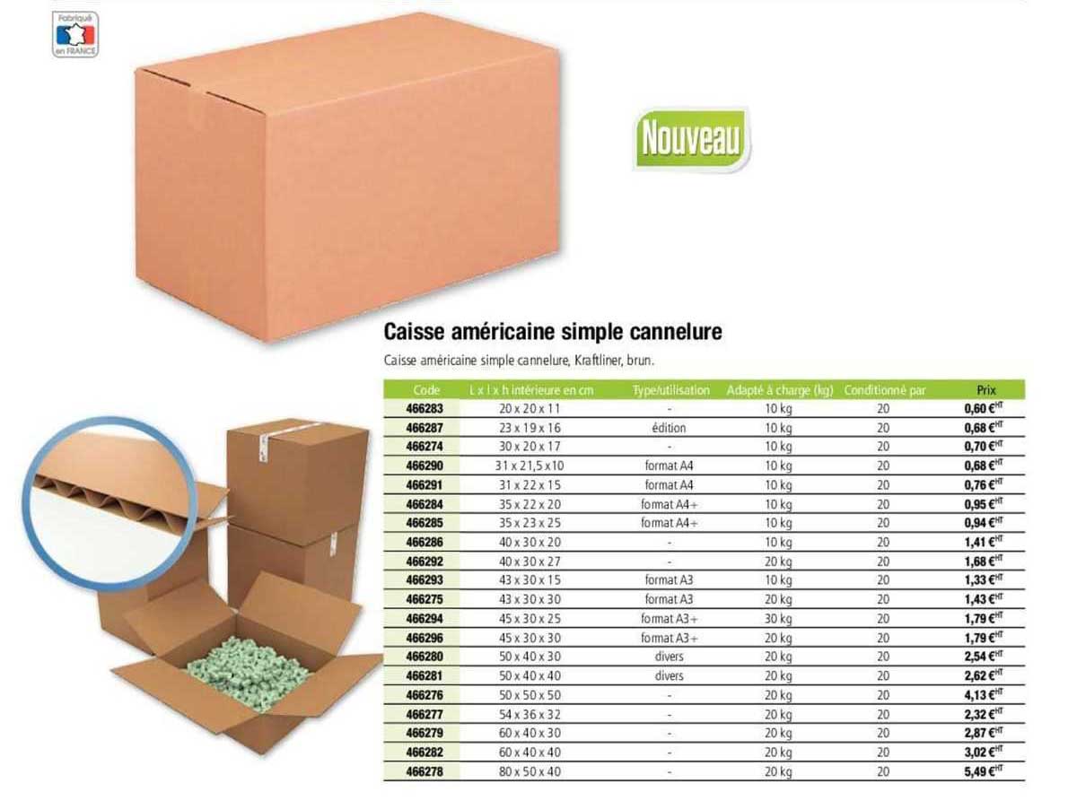 caisse américaine simple cannelure